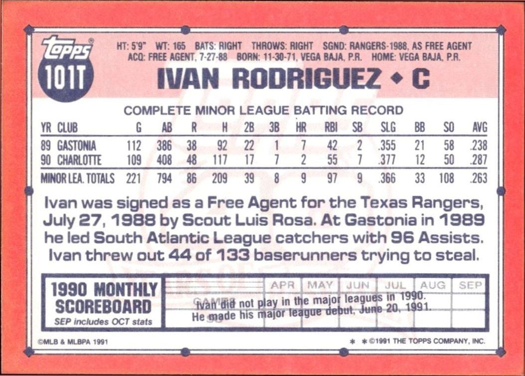 1991 Topps Traded Ivan Rodriguez #101T baseball trading card back