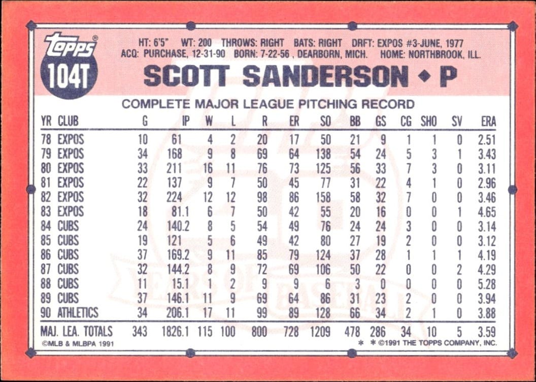 1991 Topps Traded Scott Sanderson #104T baseball trading card back