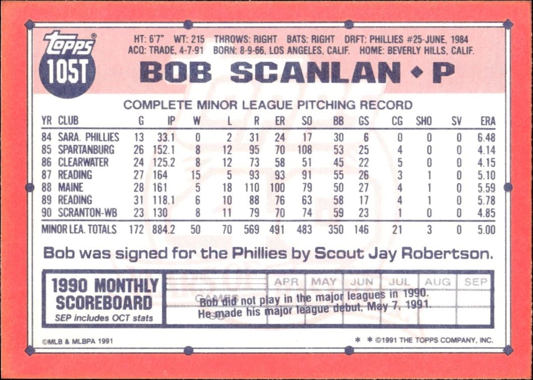 1991 Topps Traded Bob Scanlan #105T baseball trading card back
