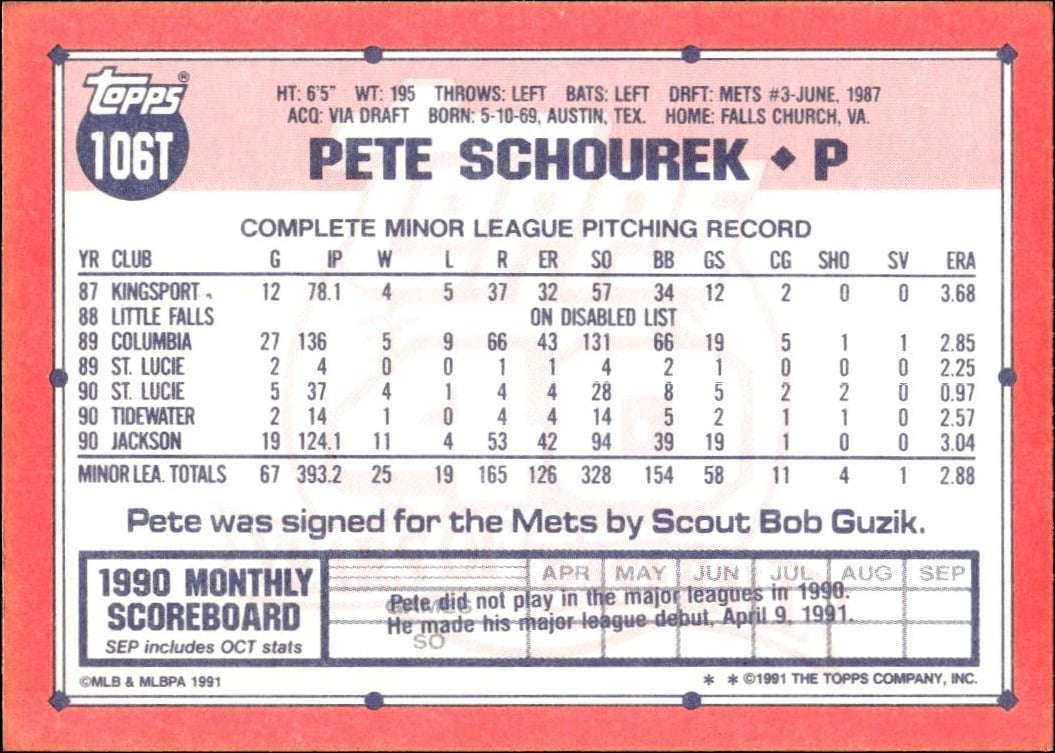 1991 Topps Traded Pete Schourek #106T baseball trading card back