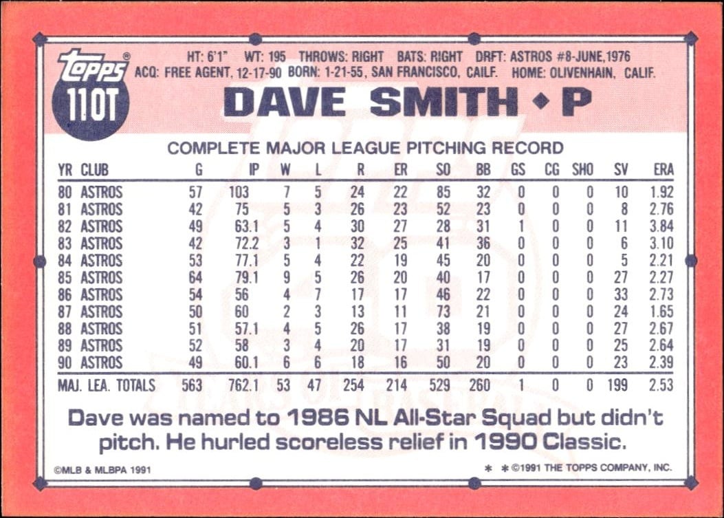 1991 Topps Traded Dave Smith #110T baseball trading card back