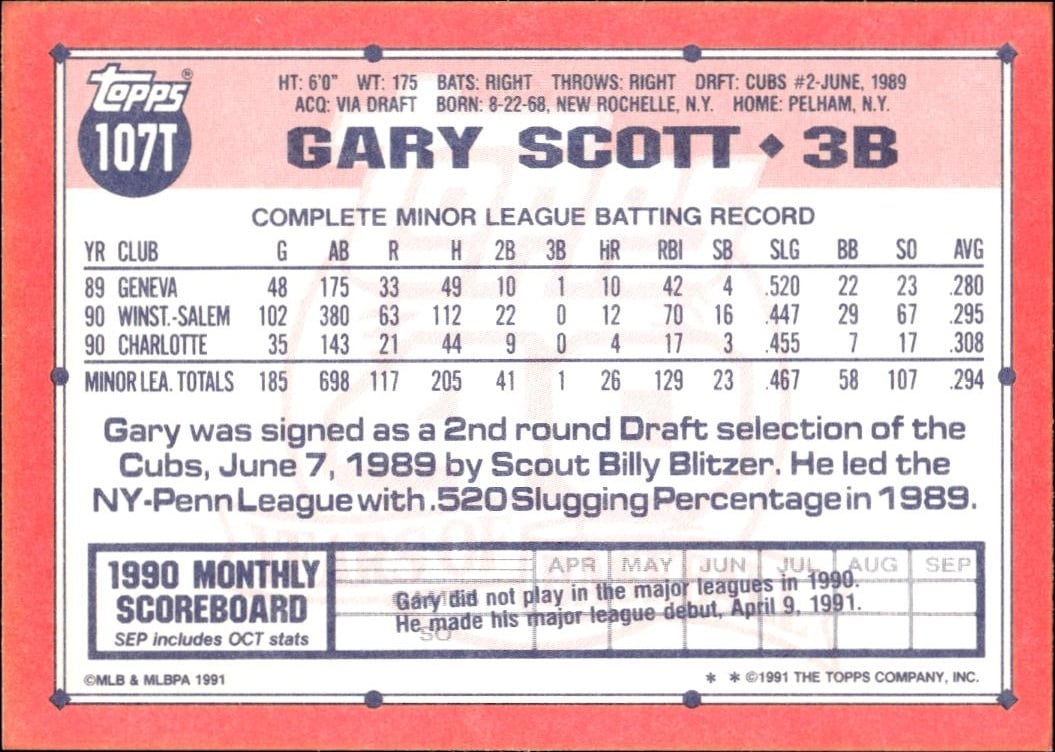 1991 Topps Traded Gary Scott #107T baseball trading card back