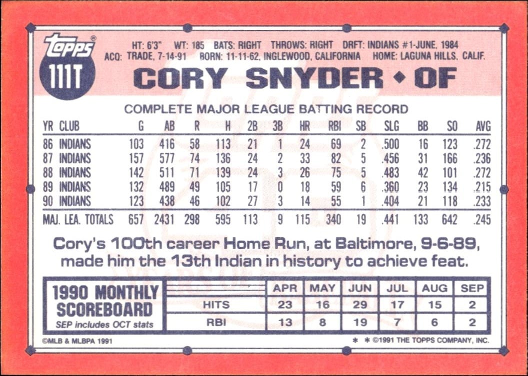 1991 Topps Traded Cory Snyder #111T baseball trading card back