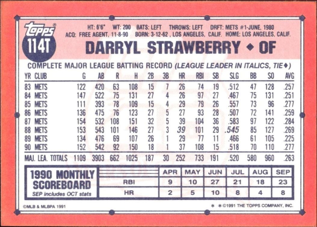 1991 Topps Traded Darryl Strawberry #114T baseball trading card back