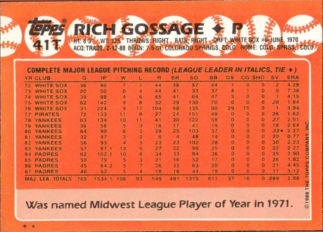 1988 Topps Traded Rich Gossage #41T baseball trading card back