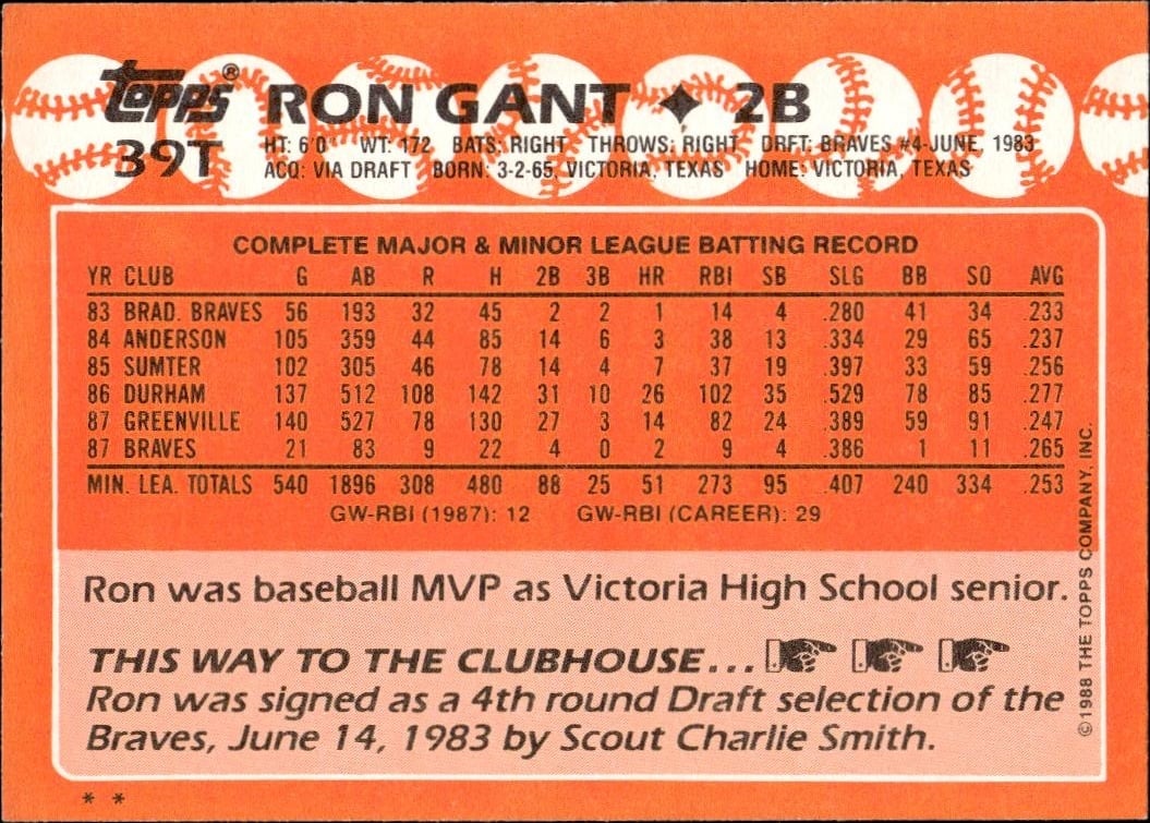 1988 Topps Traded Ron Gant #39T baseball trading card back