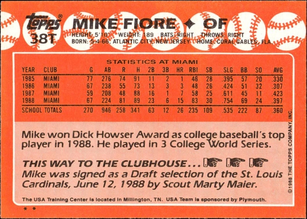 1988 Topps Traded Mike Fiore #38T baseball trading card back