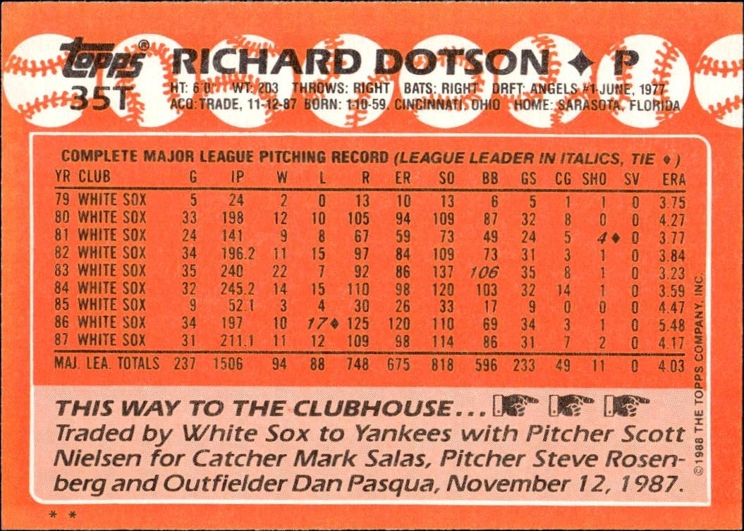 1988 Topps Traded Richard Dotson #35T baseball trading card back