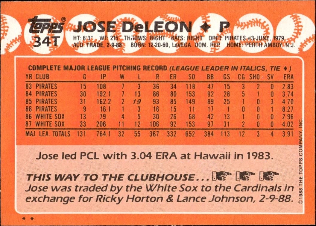 1988 Topps Traded Jose DeLeon #34T baseball trading card back