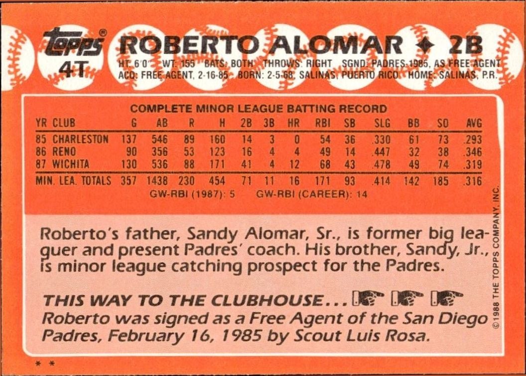 1988 Topps Traded Roberto Alomar #4T baseball trading card back
