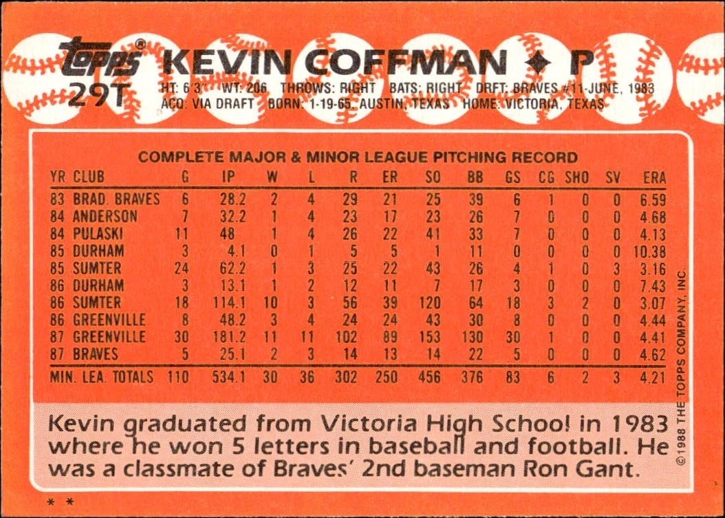 1988 Topps Traded Kevin Coffman #29T baseball trading card back