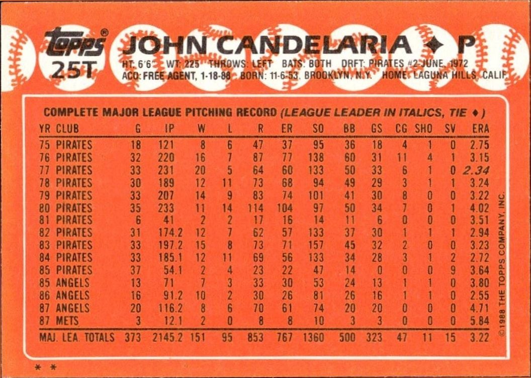 1988 Topps Traded John Candelaria #25T baseball trading card back