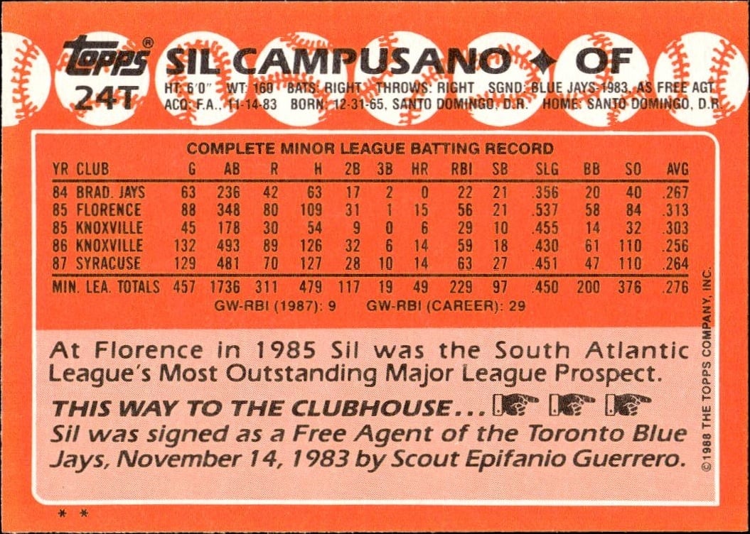 1988 Topps Traded Sil Campusano #24T baseball trading card back
