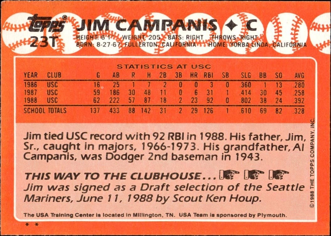 1988 Topps Traded Jim Campanis #23T baseball trading card back