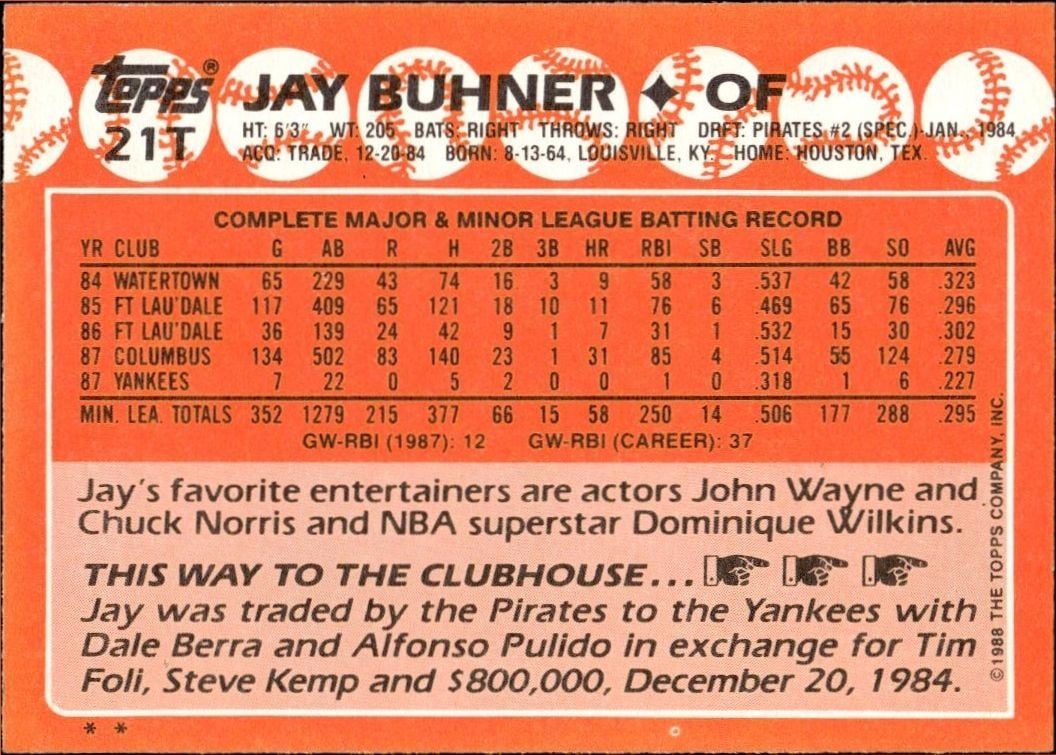 1988 Topps Traded Jay Buhner #21T baseball trading card back