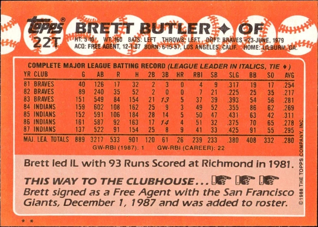 1988 Topps Traded Brett Butler #22T baseball trading card back