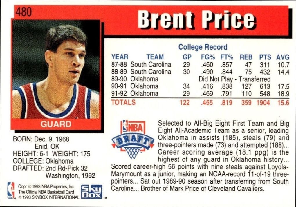 1992-93 Skybox Nba Hoops Series 2 Brent Price #480 basketball trading card back