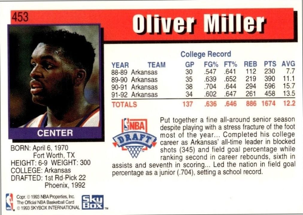 1992-93 Skybox Nba Hoops Series 2 Oliver Miller #453 basketball trading card back