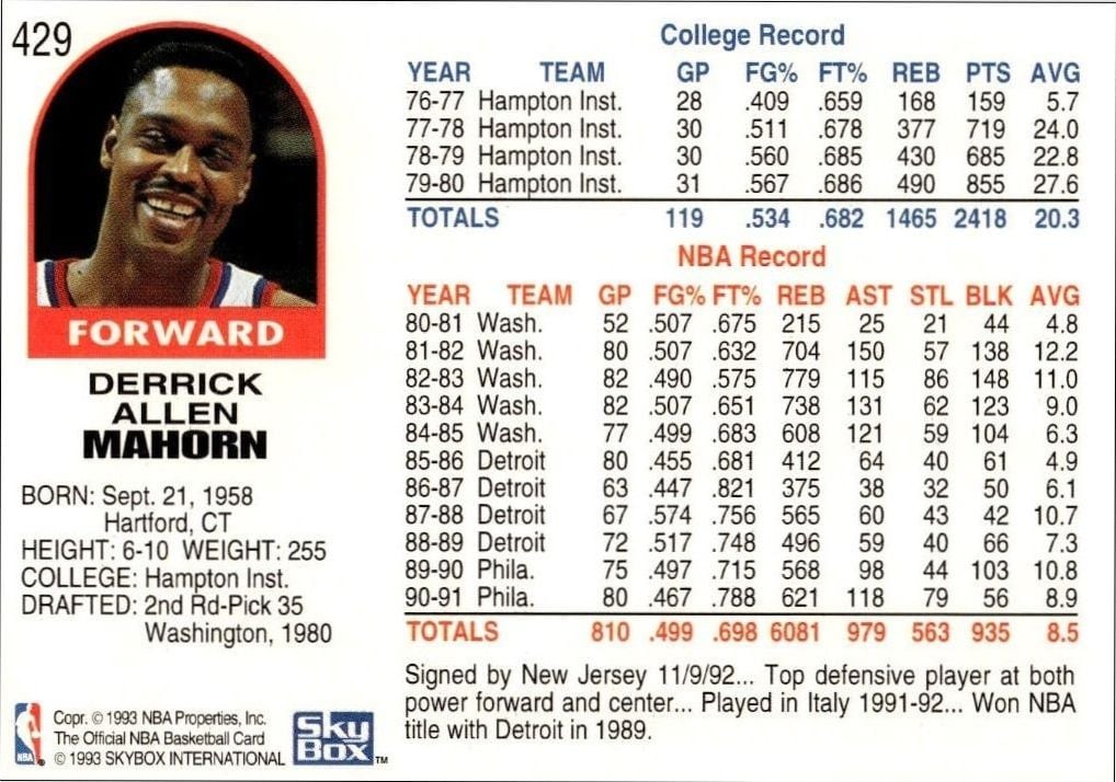 1992-93 Skybox Nba Hoops Series 2 Rick Mahorn #429 basketball trading card back