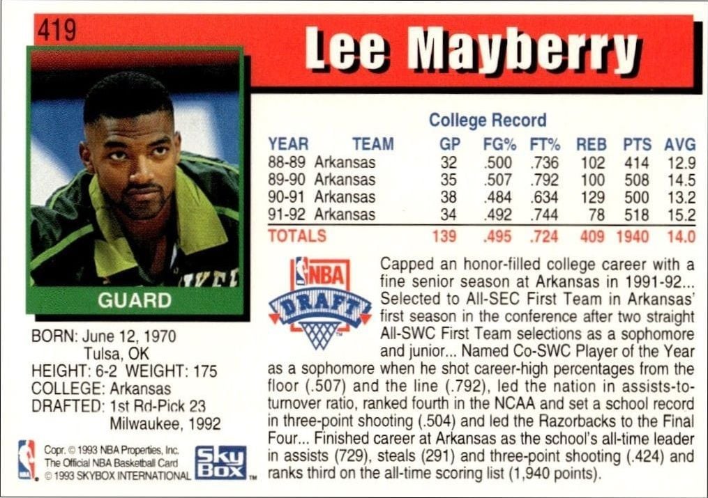 1992-93 Skybox Nba Hoops Series 2 Lee Mayberry #419 basketball trading card back