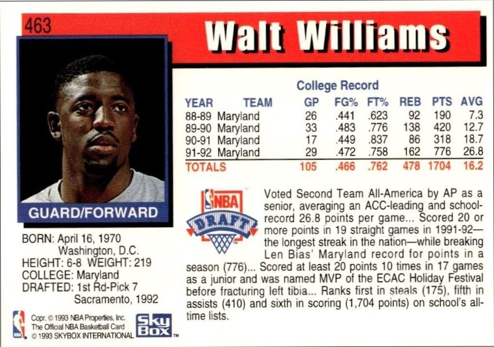 1992-93 Skybox Nba Hoops Series 2 Walt Williams #463 basketball trading card back