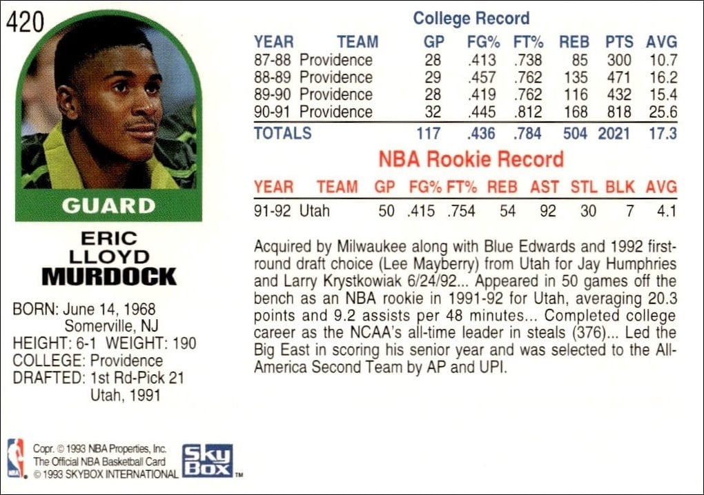 1992-93 Skybox Nba Hoops Series 2 Eric Murdock #420 basketball trading card back