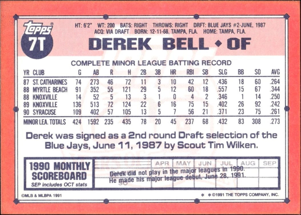 1991 Topps Traded Derek Bell #7T baseball trading card back