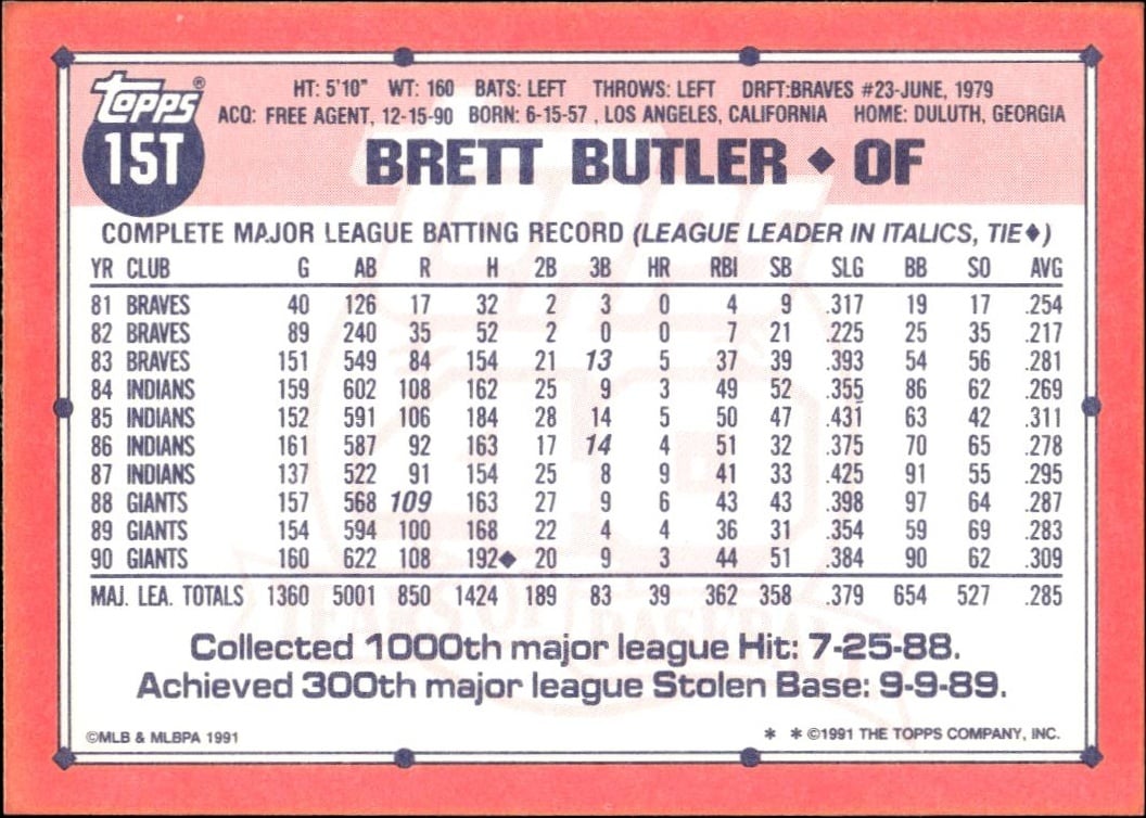 1991 Topps Traded Brett Butler #15T baseball trading card back