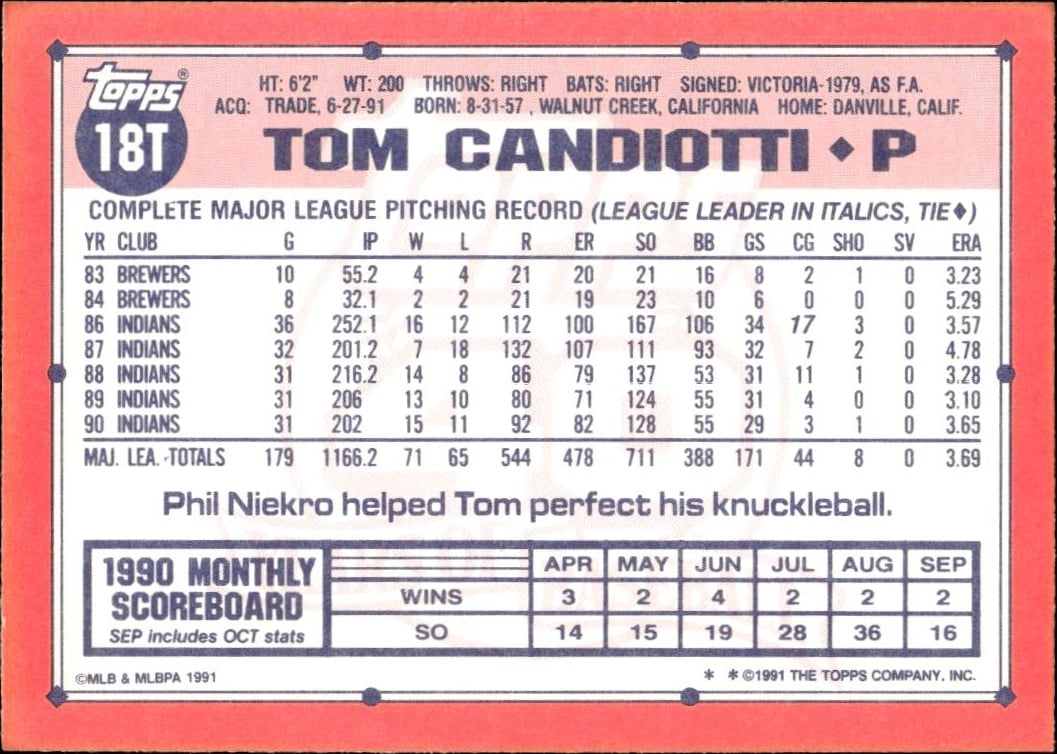 1991 Topps Traded Tom Candiotti #18T baseball trading card back