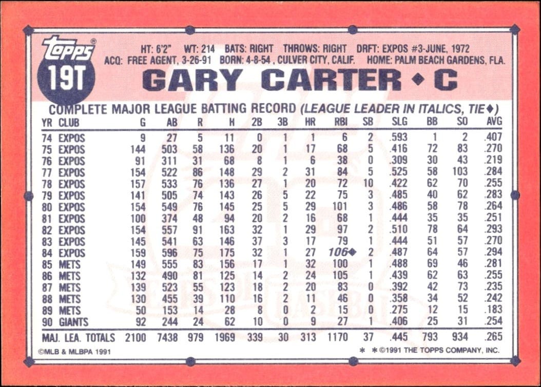 1991 Topps Traded Gary Carter #19T baseball trading card back