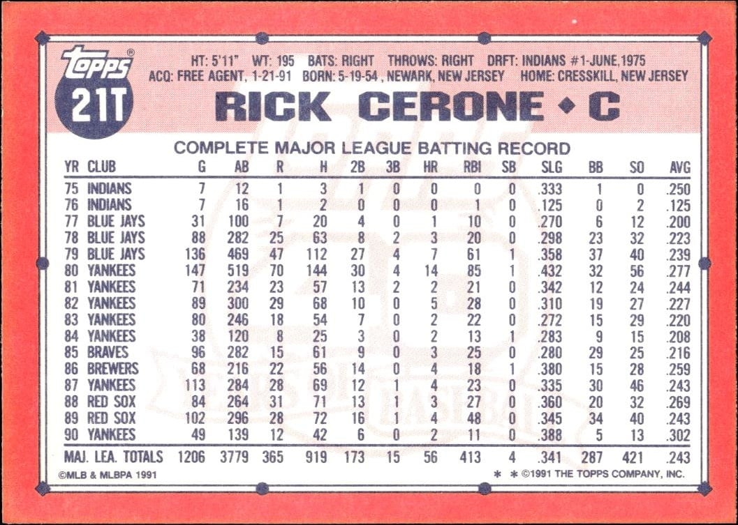 1991 Topps Traded Rick Cerone #21T baseball trading card back