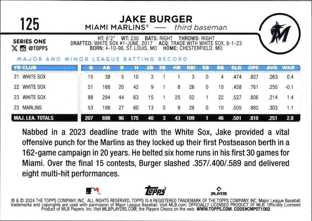 2024 Topps Jake Burger #125 baseball trading card back