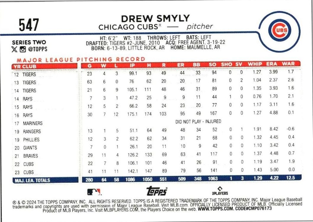 2024 Topps Series 2 Drew Smyly #547 baseball trading card back