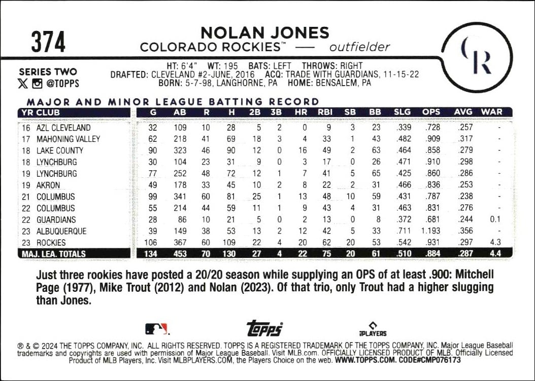 2024 Topps Series 2 Nolan Jones #374 baseball trading card back