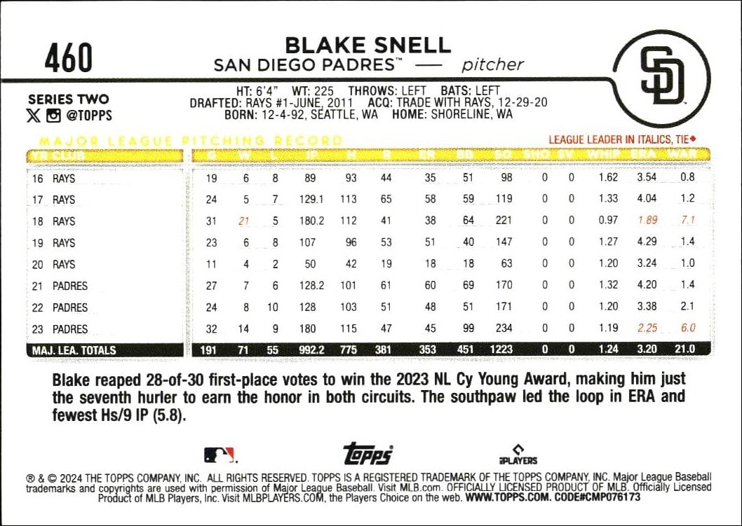 2024 Topps Series 2 Blake Snell #460 baseball trading card back