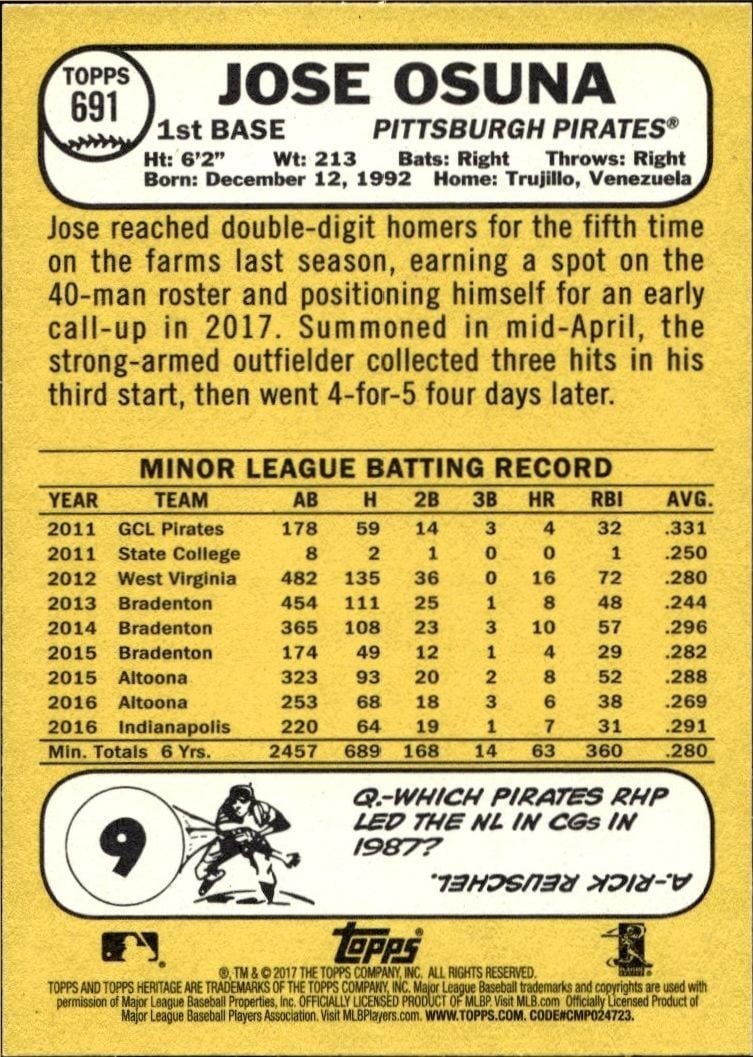 2017 Topps Heritage Jose Osuna #691 baseball trading card back