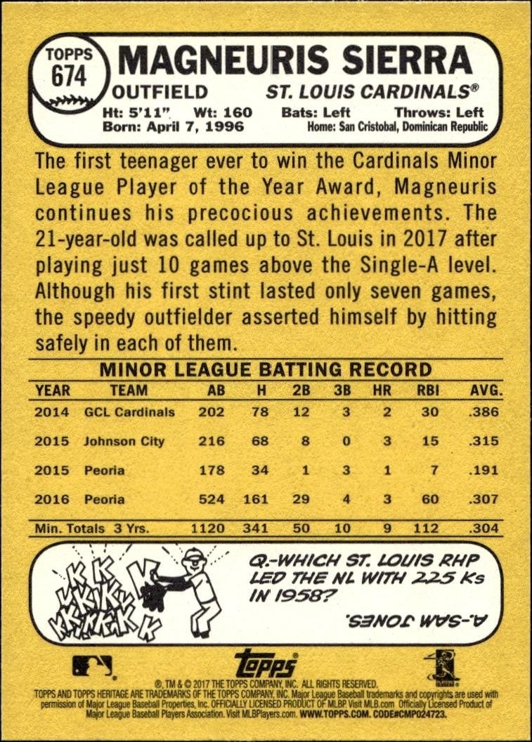 2017 Topps Heritage Magneuris Sierra #674 baseball trading card back