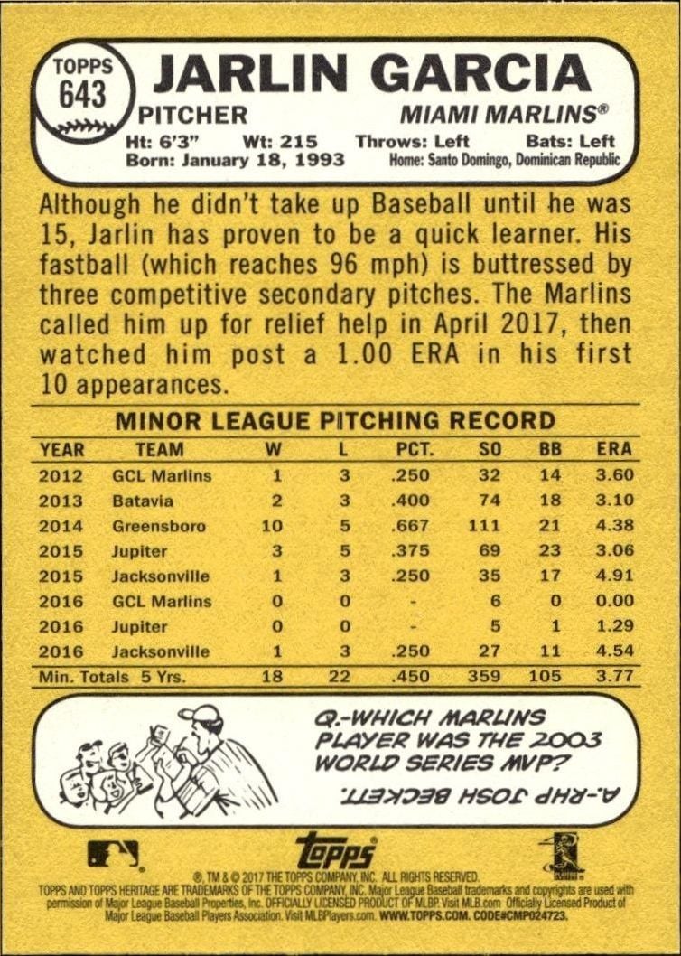 2017 Topps Heritage Jarlin Garcia #643 baseball trading card back
