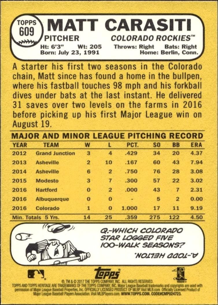 2017 Topps Heritage Matt Carasiti #609 baseball trading card back