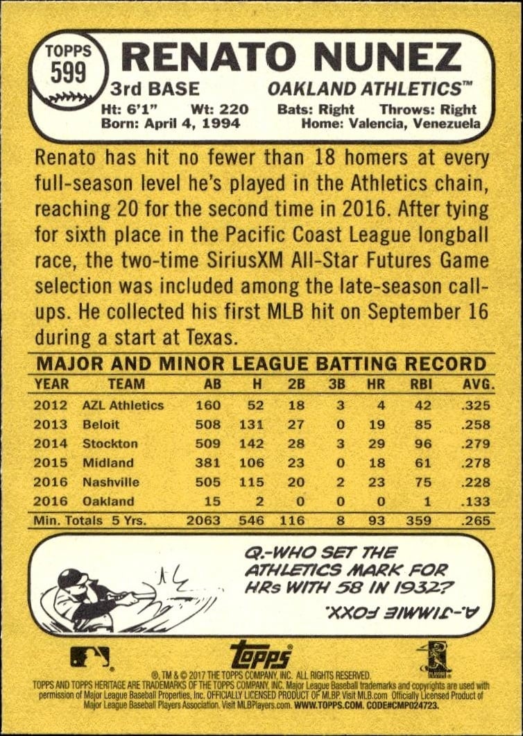 2017 Topps Heritage Renato Nunez #599 baseball trading card back
