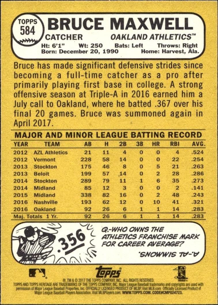 2017 Topps Heritage Bruce Maxwell #584 baseball trading card back