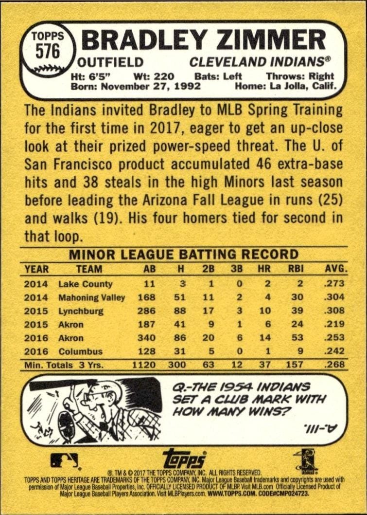 2017 Topps Heritage Bradley Zimmer #576 baseball trading card back