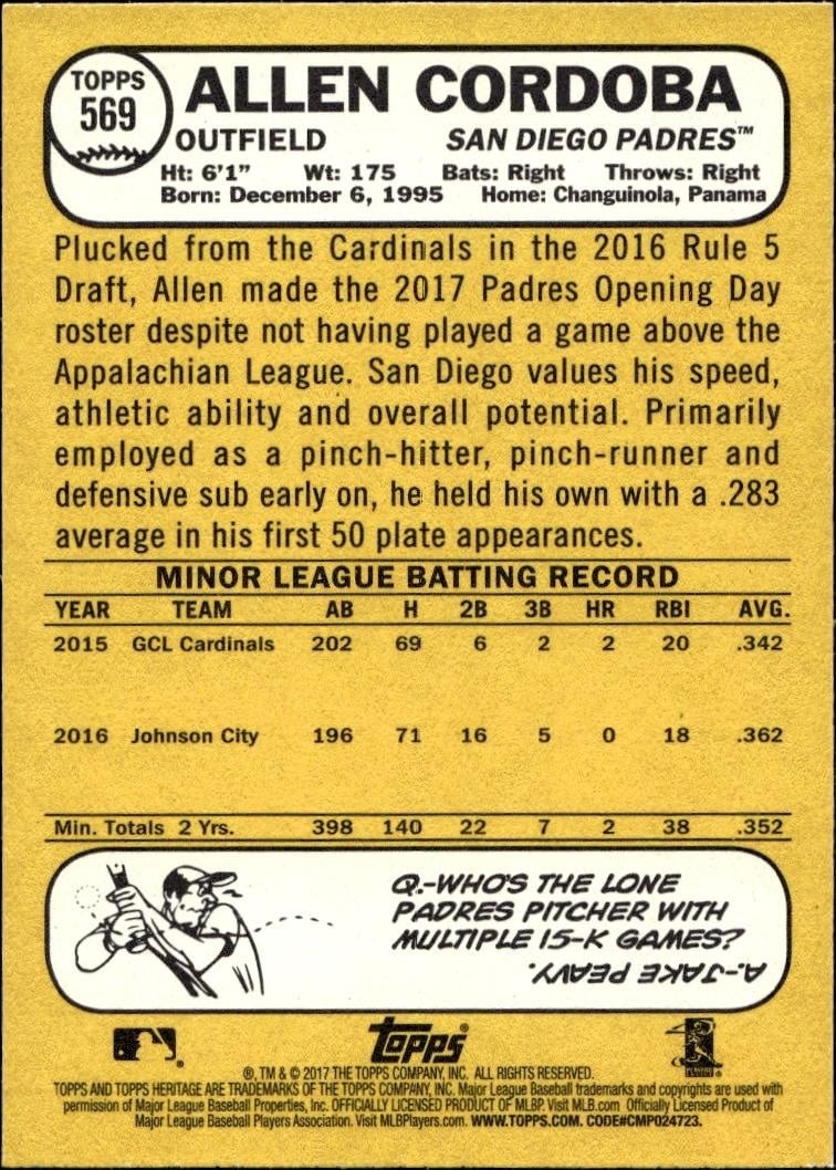 2017 Topps Heritage Allen Cordoba #569 baseball trading card back
