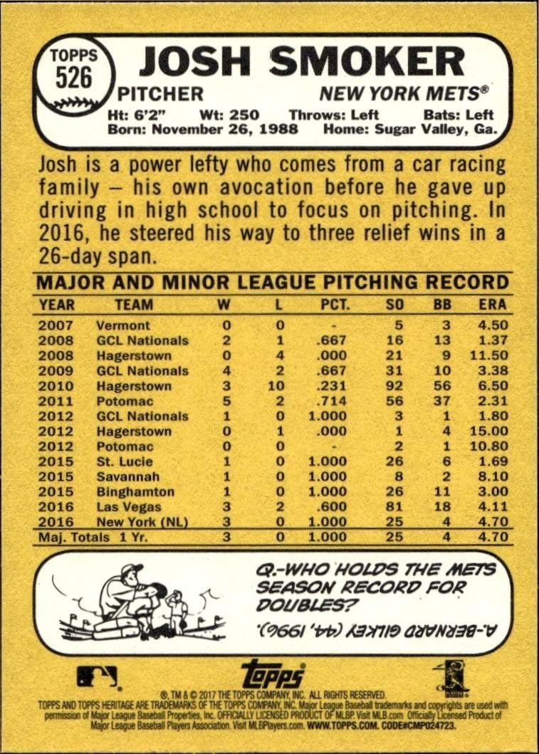 2017 Topps Heritage Josh Smoker #526 baseball trading card back