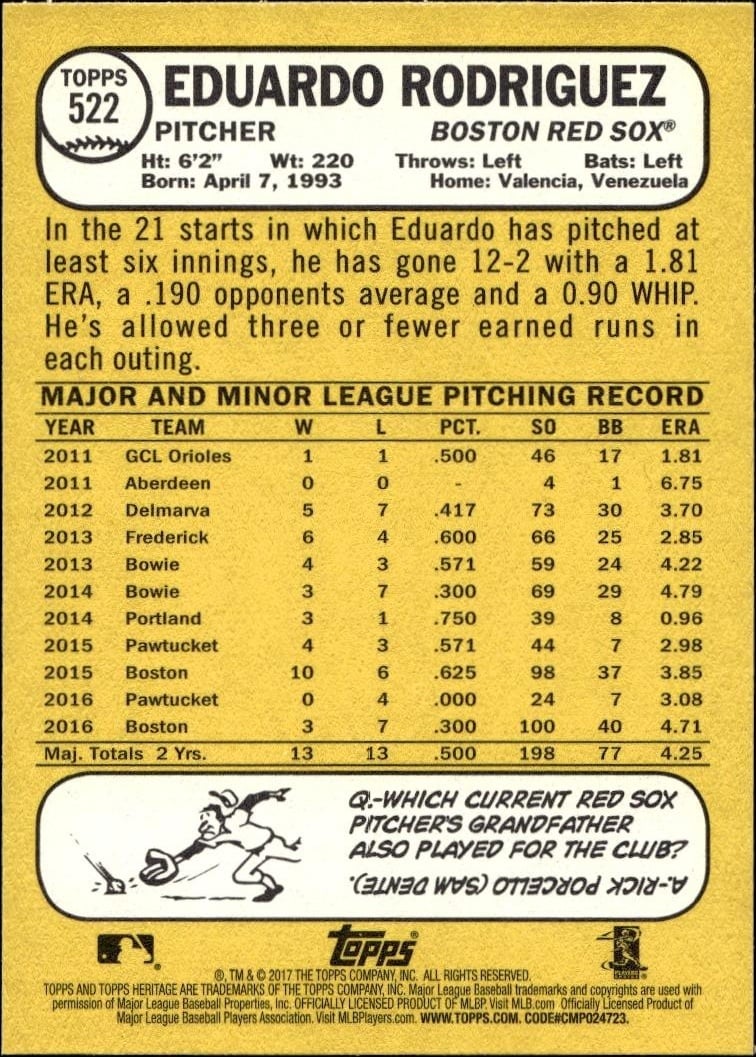 2017 Topps Heritage Eduardo Rodriguez #522 baseball trading card back