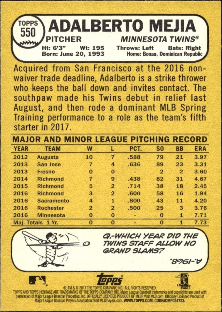 2017 Topps Heritage Adalberto Mejia #550 baseball trading card back