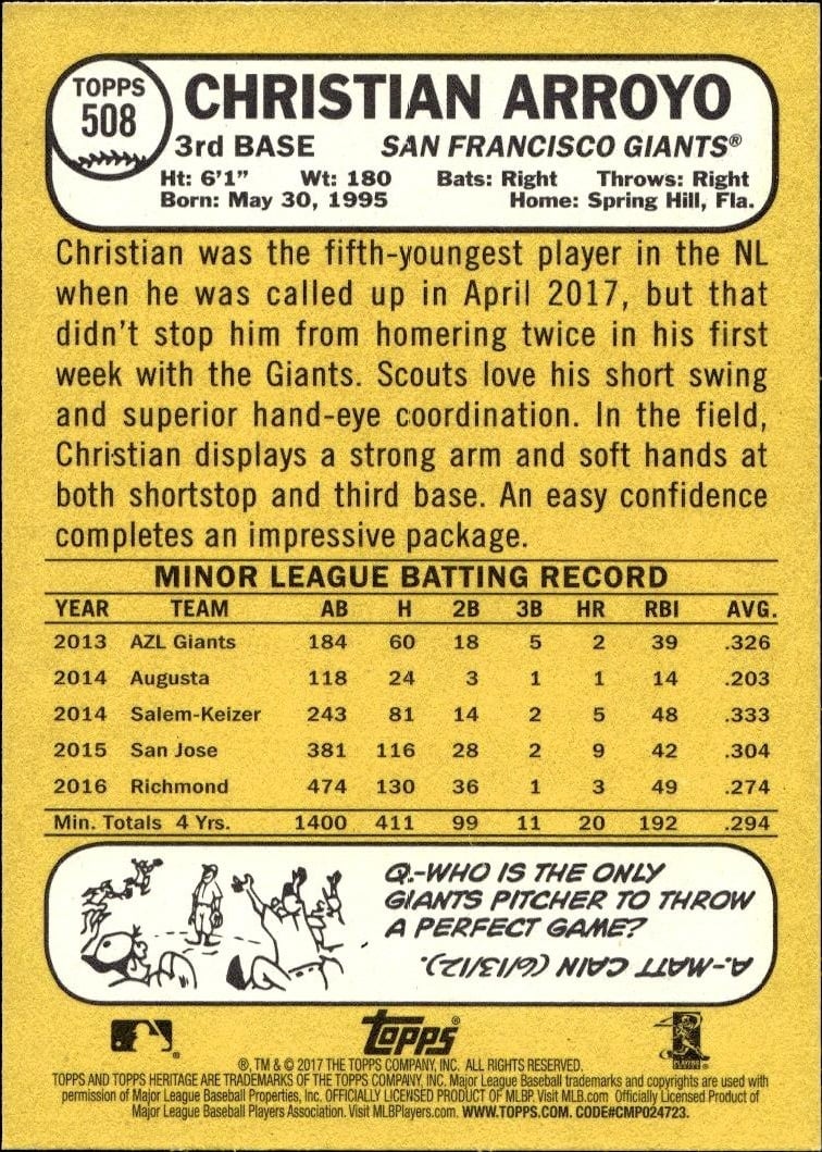2017 Topps Heritage Christian Arroyo #508 baseball trading card back