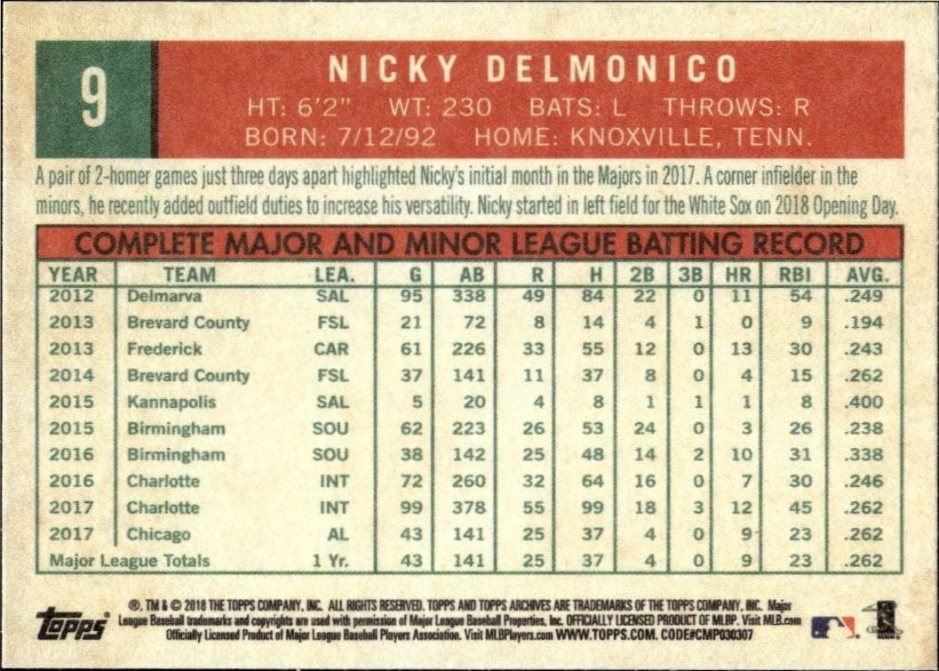 2018 Topps Archives Nicky Delmonico #9 baseball trading card back