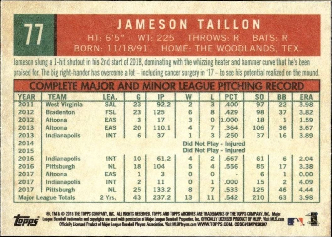 2018 Topps Archives Jameson Taillon #77 baseball trading card back