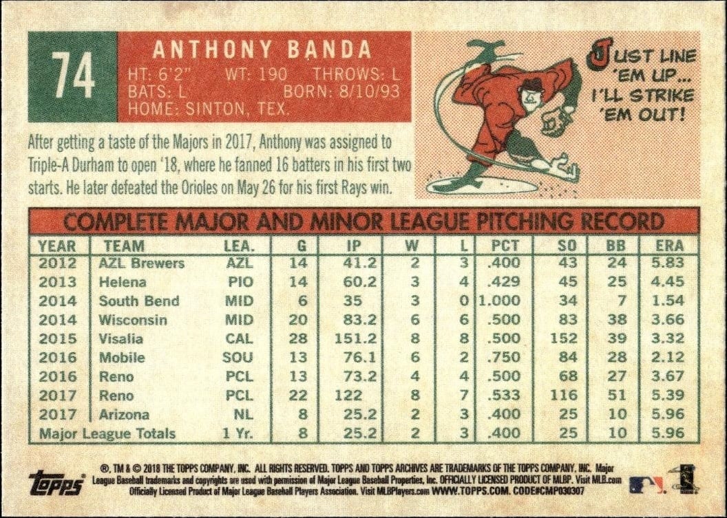 2018 Topps Archives Anthony Banda #74 baseball trading card back